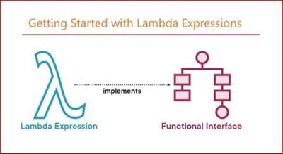 Skillshare - Lambda Expressions in Java (Java SE 11 Developer Certification 1Z0-819)