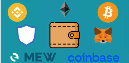 A Complete Guide To Cryptocurrency Wallets 2021