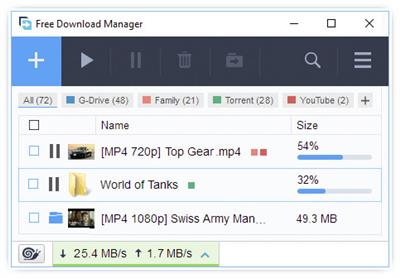 Free Download Manager 6.15 Build 4140 Multilingual