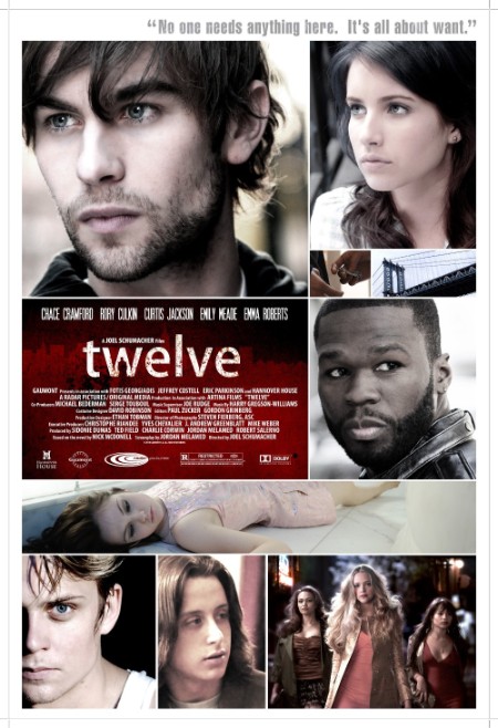 Twelve 2010 1080p BluRay x265-RARBG