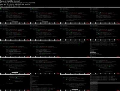 Secure Programming with Java