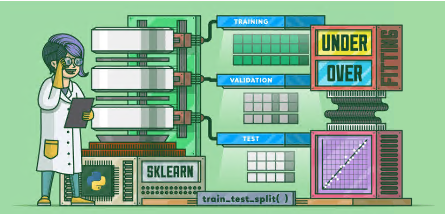Real Python - Splitting Datasets With scikit-learn and train test split() Real Python - Splitting Datasets With scikit-learn and train test split()