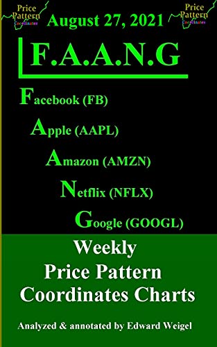 F.A.A.N.G: August 27, 2021: Facebook, Apple, Amazon, Netflix & Google Weekly Price Pattern Coordinates Charts
