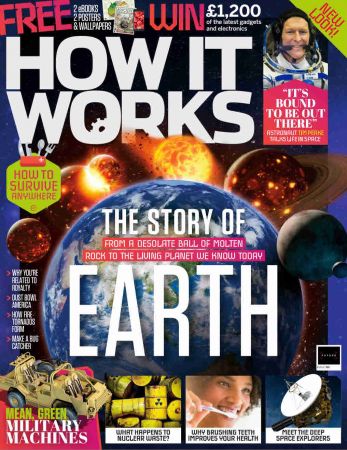 How It Works - Issue 155, 2021