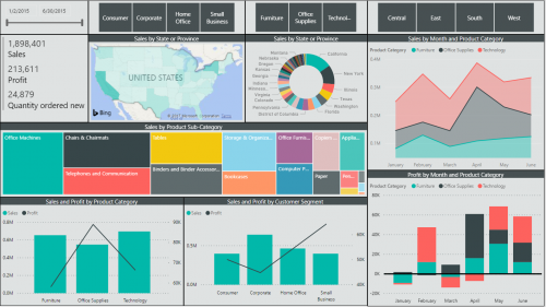 SkillShare - Data Visualization with Microsoft Power BI