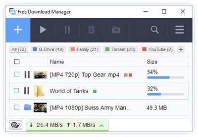 Free Download Manager 6.15.2 Build 4167 Multilingual