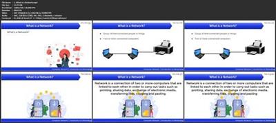 Network Security A Z™: Cyber Security + Ethical Hacking (updated 8/2021)