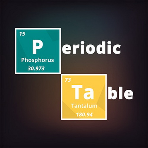 постер к Periodic Table 2021 Pro 0.2.118 (Android)