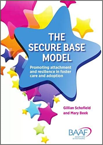 The Secure Base Model: Promoting Attachment and Resilience in Foster Care and Adoption