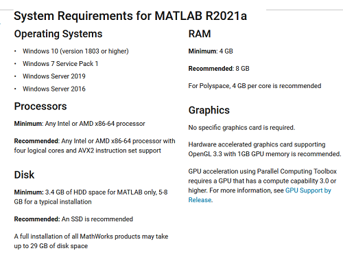 Mathworks Matlab R2021a Update 5 ver 9.10.0.1739362 (x64)