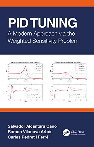 PID Tuning A Modern Approach via the Weighted Sensitivity Problem
