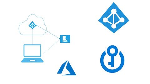 Udemy - Azure Security For Busy .Net Developers (ADD & Key Vault)