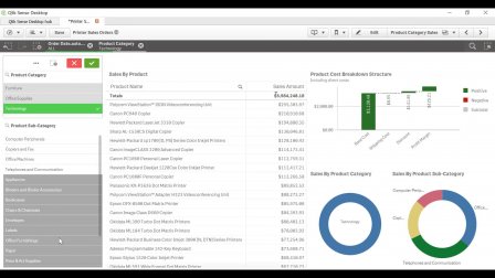 SkillShare - Business Intelligence and Data Visualization with QlikSense