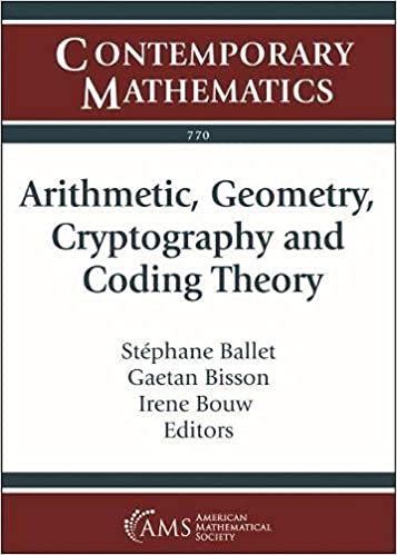 Arithmetic, Geometry, Cryptography and Coding Theory, 2021