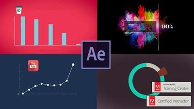 Udemy - After Effects - Motion Graphics & Data Visualization (Updated 4.2021)