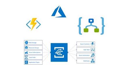 Udemy - Microsoft Azure Serverless for Busy .Net Developers