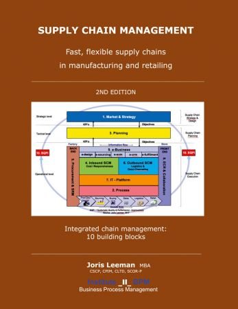 Supply Chain Management Fast, flexible Supply Chain in Manufacturing and Retailing -2nd edition-