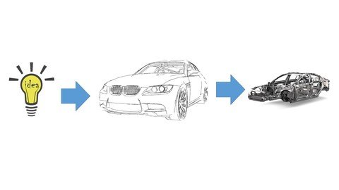 Udemy - Introduction to Automotive Product Design & development