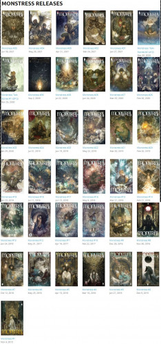 Image Comics Monstress Series Complete to date 1 - 35