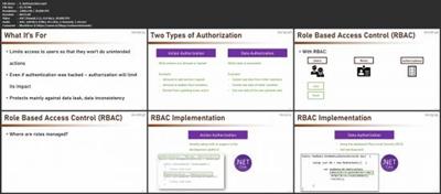 Microservices Security   The Complete Guide