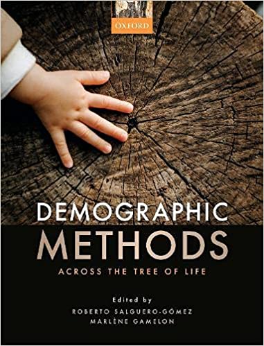 Demographic Methods across the Tree of Life