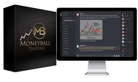 				 			The Moneyball Trading Program