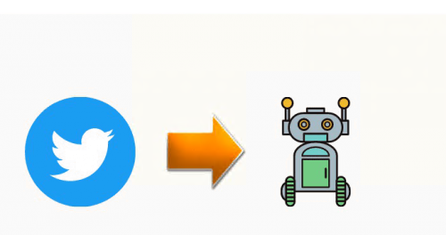 Twitter Automation: Income w/ Affialiate Marketing in 1hour