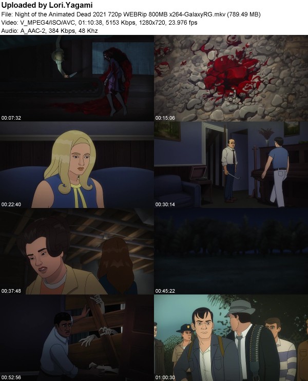 Night of the Animated Dead (2021) 720p WEBRip x264-GalaxyRG