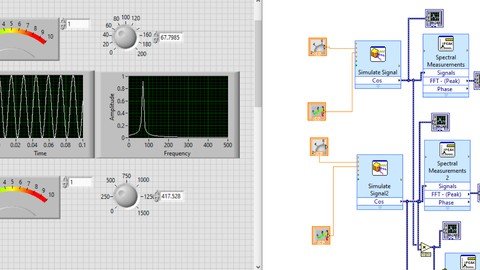 Udemy - Application of LabVIEW and Matlab in Communication (Part A)