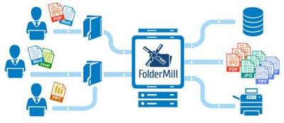 FolderMill 4.9