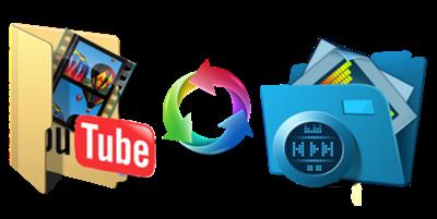 4K YouTube to MP3 4.3.1.4540 (x64) Multilingual