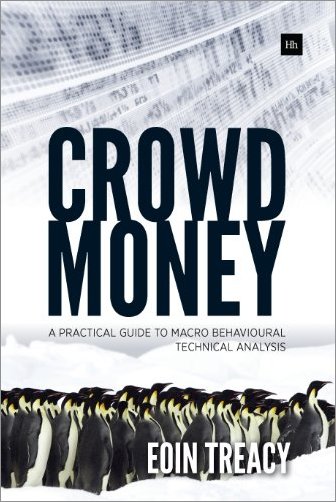 Crowd Money: A Practical Guide to Macro Behavioural Technical Analysis