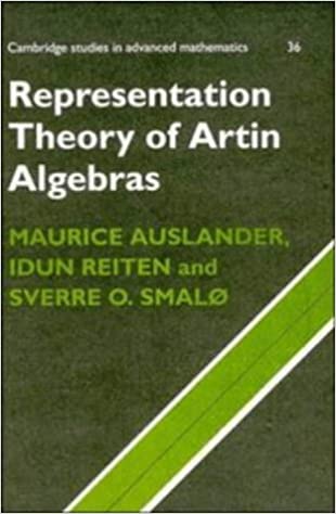 Representation Theory of Artin Algebras