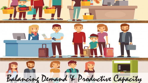 Balancing Demand & Productive Capacity in Service Operations