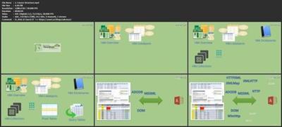 Using Excel as a database with VBA