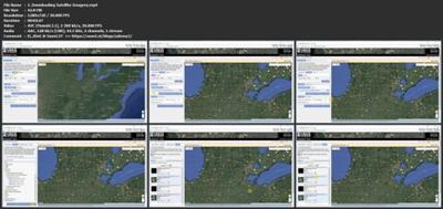 Complete Remote Sensing Image Analysis with ENVI Software