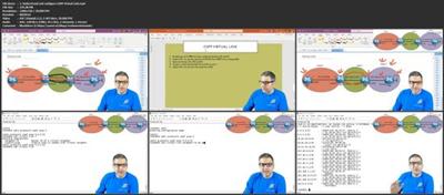 OSPF on Juniper with LABS