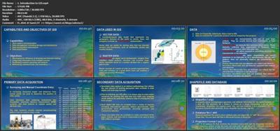 Spatial Data Acquisition and Cartography using GIS