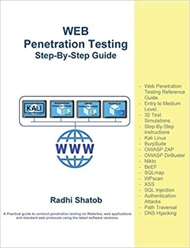 Web Penetration Testing: Step By Step Guide