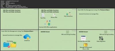 VBA   manage files and connect MS Office Applications