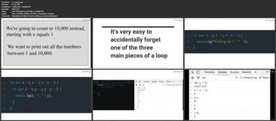 Introduction To Programing Simplified With Javascript