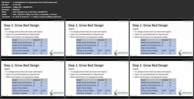 How to Design and Build an Aquaponics Farm