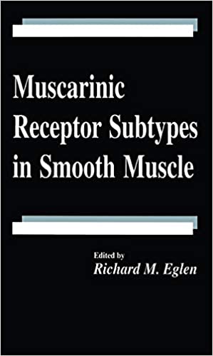 Muscarinic Receptor Subtypes in Smooth Muscle