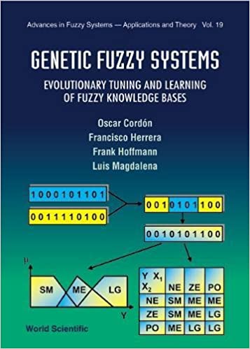 Genetic Fuzzy Systems: Evolutionary Tuning And Learning Of Fuzzy Knowledge Bases